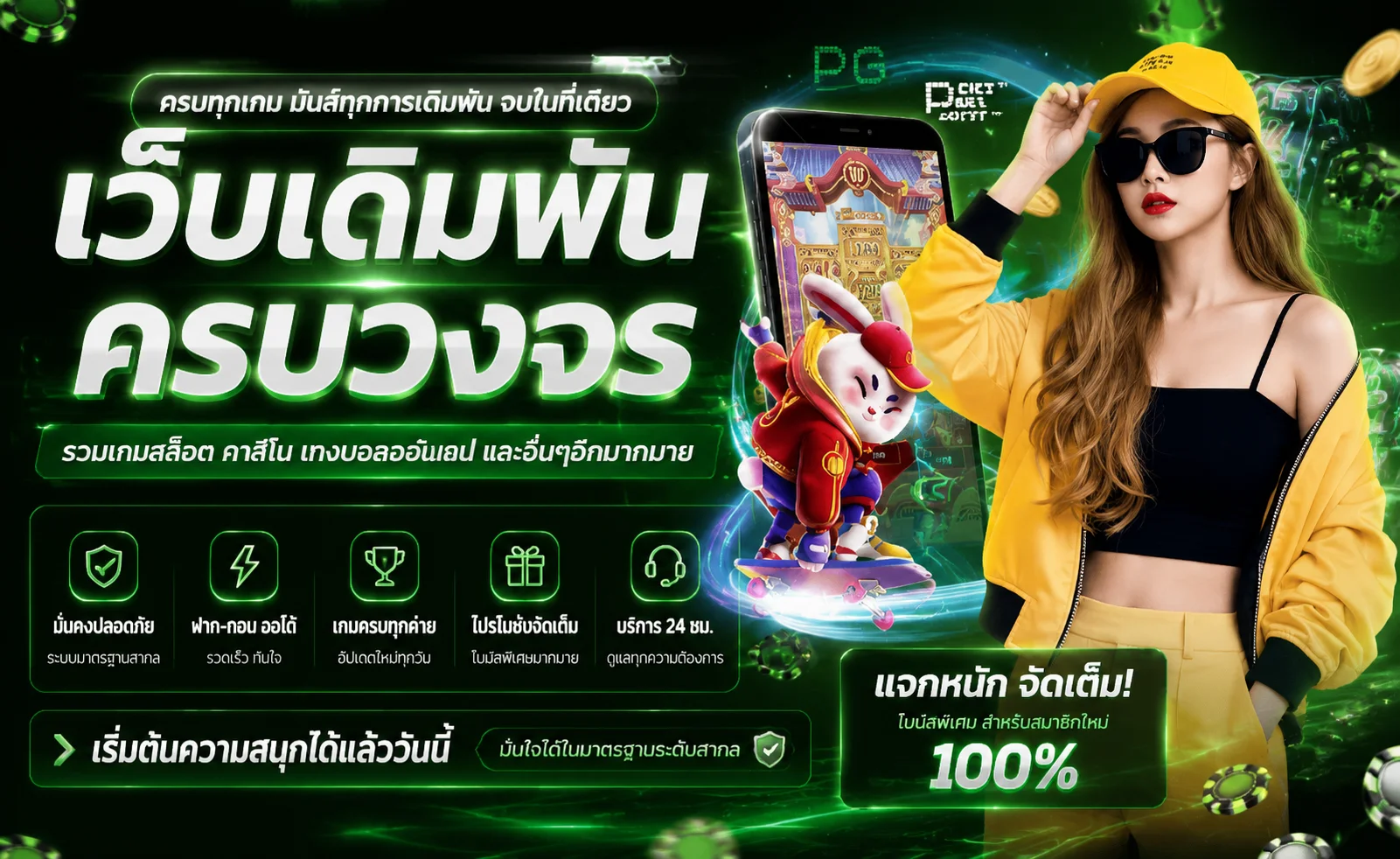 GUCCI168 ทางเข้าเว็บตรงพร้อมภาพตัวละครเกม PG Soft